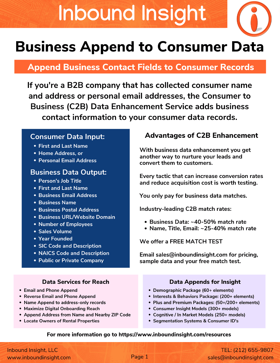 C2B Business Append