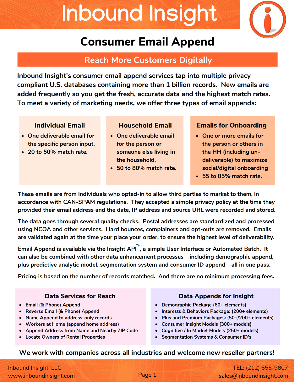 Consumer Email Append