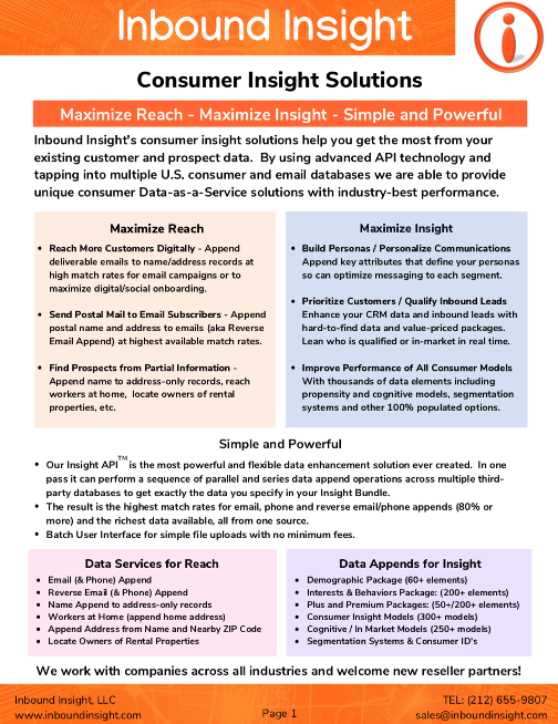 Consumer Insight Solutions