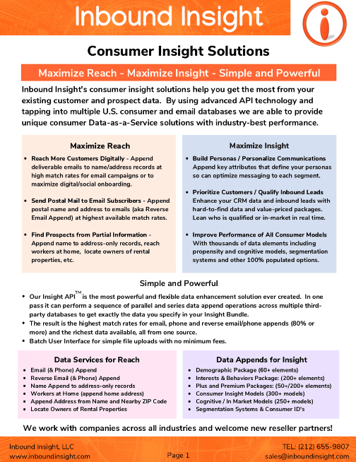 Consumer Insight Solutions