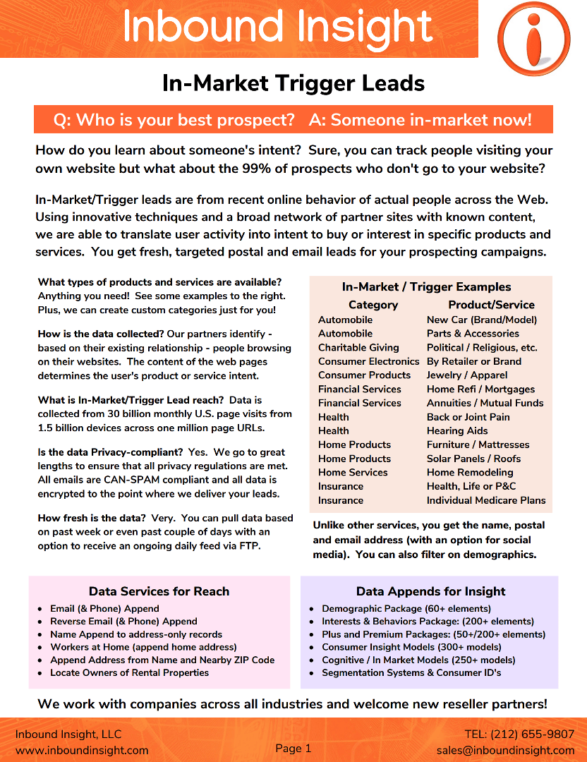 In-Market Trigger Leads