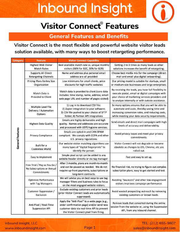 Visitor Connect Features