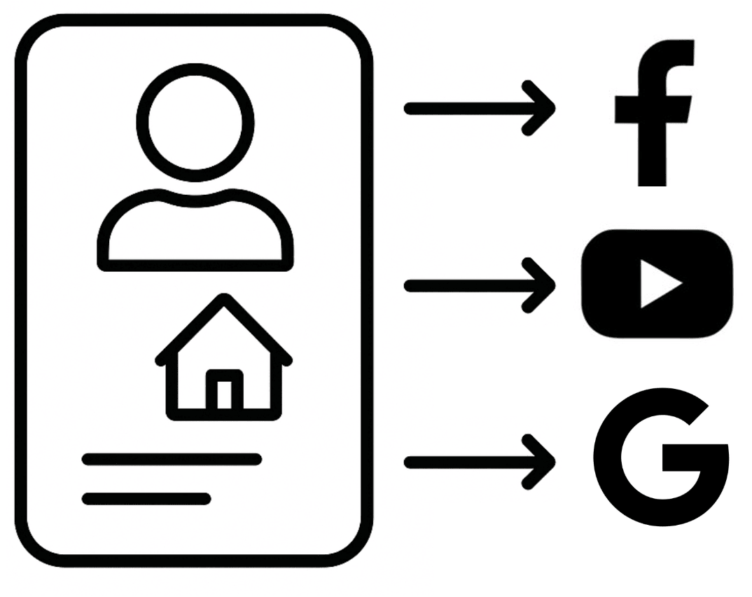 Digital Reach Maximization - Social Platform Matching