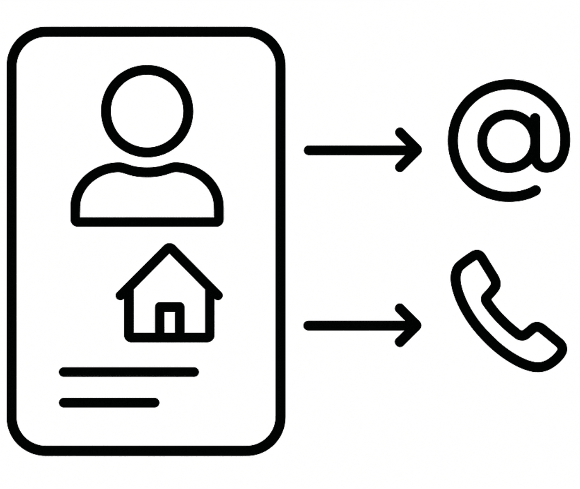 Email and Phone Append - Address to Digital Contact