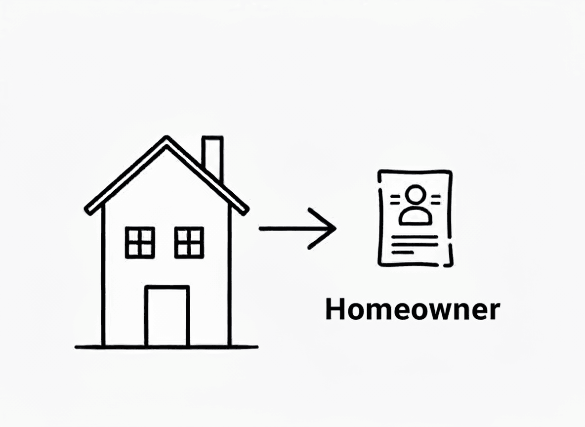 Property to owner information lookup illustration