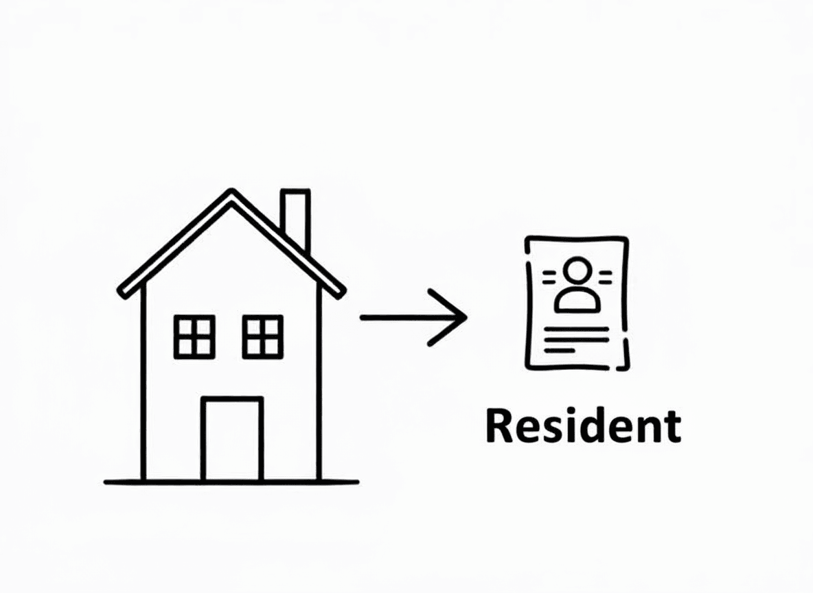 Address to occupant name matching illustration