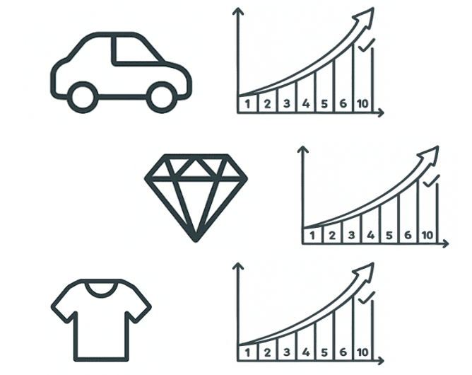 Propensity model selection process