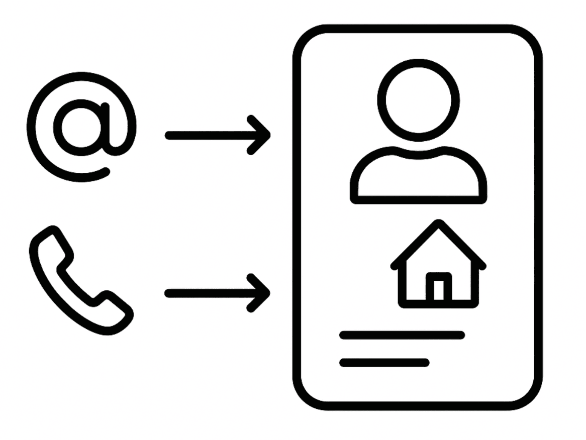 Reverse Append - Email and Phone to Name and Address